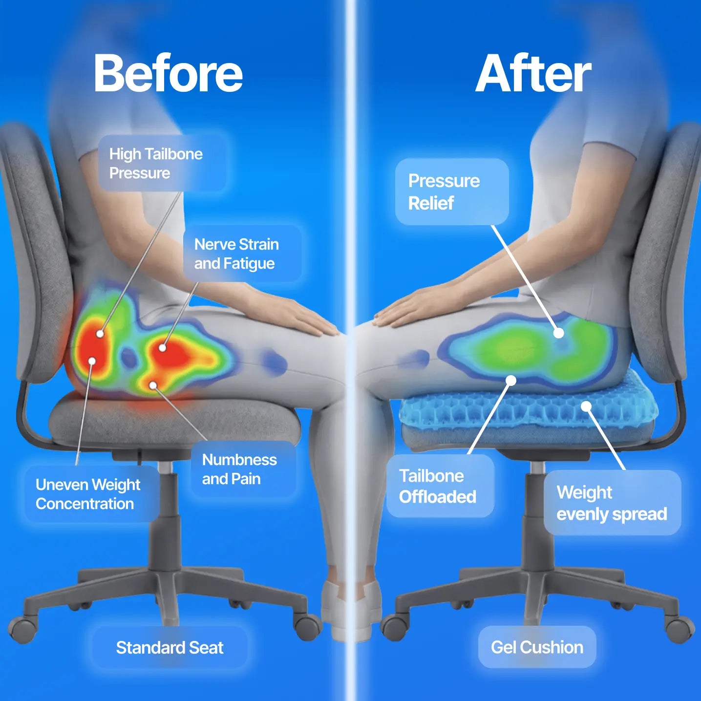 Reloria OrthoGrid™ Cushion