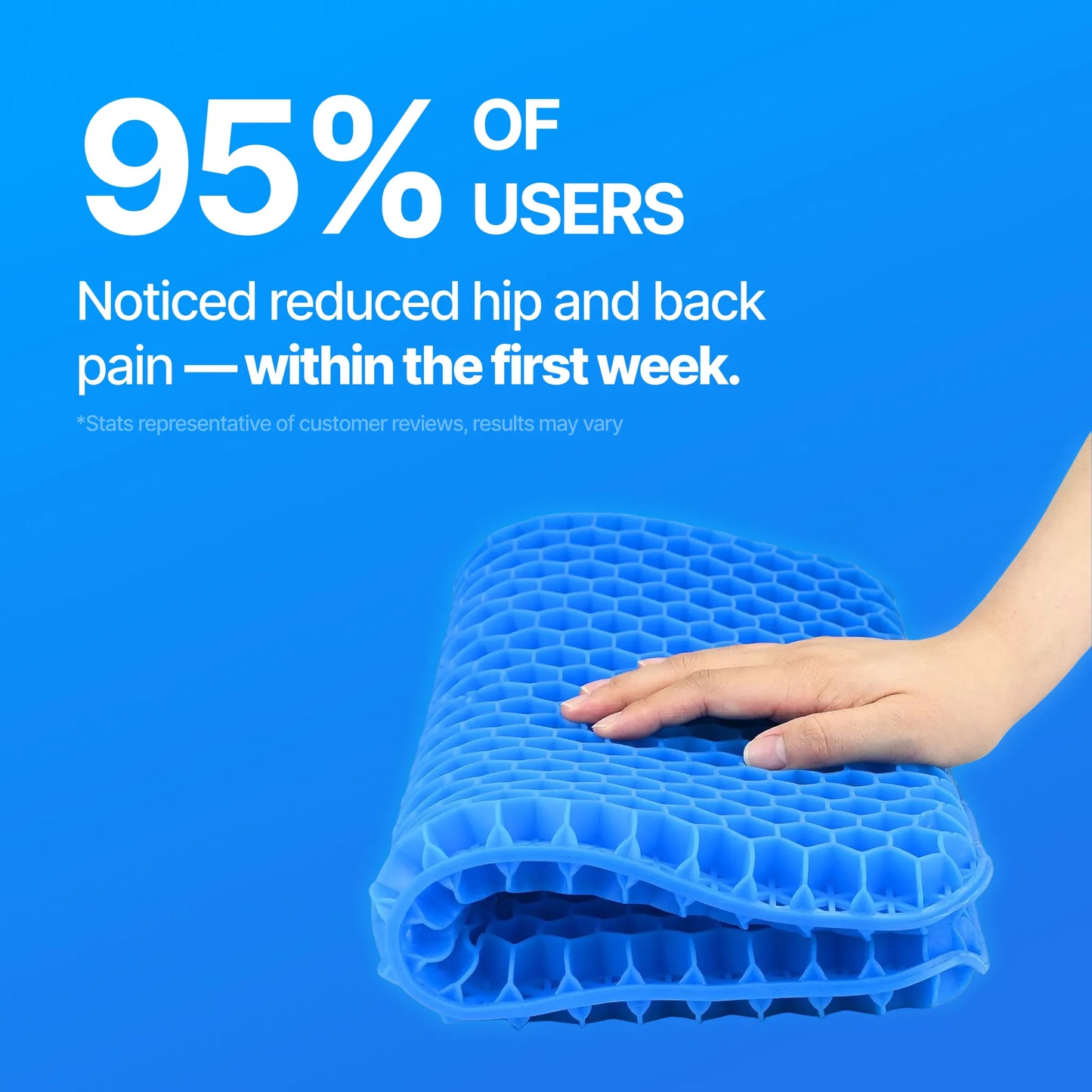 Reloria OrthoGrid™ Cushion