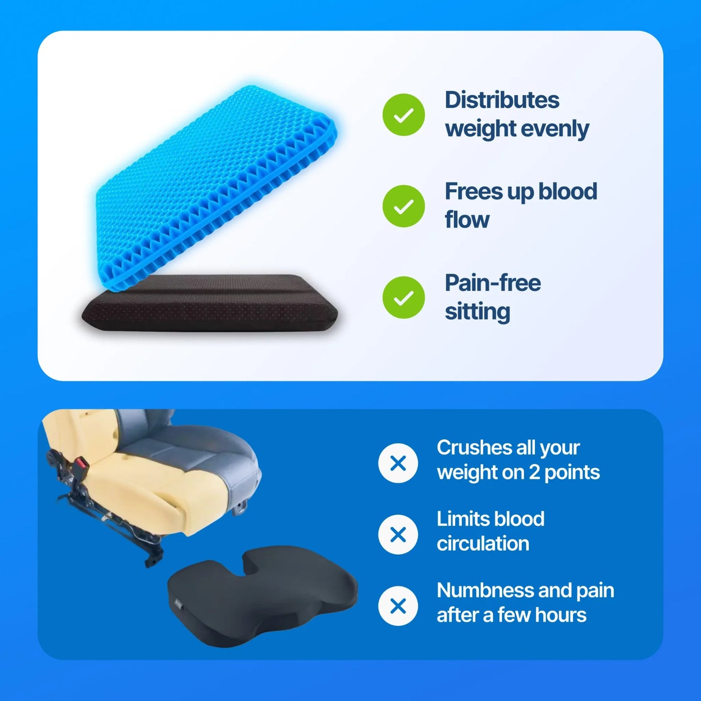 Reloria OrthoGrid™ Cushion